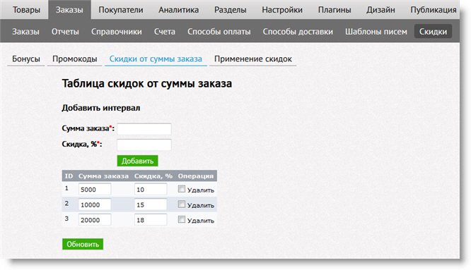 Система скидок в интернет магазине